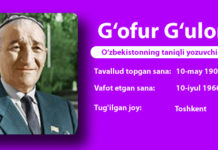 G’afur G’ulom tarjimai holi. G’.G’ulom biografiyasi G'afur G'ulom tarjimai holi