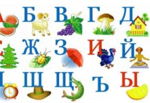 Rus tili fanidan 2022-2023 o’quv yili uchun yillik taqvim-mavzu rejalar Rus tili fanidan 2022-2023 o’quv yili uchun yillik taqvim-mavzu rejalar