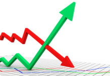 Iqtisod fanidan attestatsiya 2022 test savollari Iqtisod fanidan attestatsiya 2022 test savollari